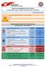 BIULETYN INFORMACYJNY NR 318/2016. Najważniejsze zdarzenia z minionej doby. ZESTAWIENIE DANYCH STATYSTYCZNYCH za okres: r.