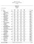 Worldwide R.G. Club Championships in TOKYO RESULTS. 1st Round