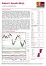 Raport Rynek Akcji. Sytuacja rynkowa. WIG w układzie dziennym. czwartek, 26 września 2019, 08:44