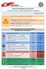 BIULETYN INFORMACYJNY NR 92/2016. Najważniejsze zdarzenia z minionej doby. ZESTAWIENIE DANYCH STATYSTYCZNYCH za okres: r.