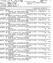 5/18/2018 1:52 PM CITY OF KIRBY DKSRPT Page: 1 Court Date: 5/21/ :00AM 5/21/ :59PM FINAL Prosecutor: THOMAS W. HOWE Statuses: Include IA