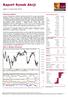 Raport Rynek Akcji. Sytuacja rynkowa. WIG w układzie dziennym. piątek, 6 września 2019, 08:46
