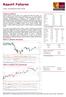 Raport Futures. Sytuacja rynkowa Zmiany nocne indeksów * FW20 w układzie dziennym. FW20 w układzie 60-minutowym. wtorek, 29 października 2019, 08:06