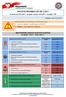 BIULETYN INFORMACYJNY NR 14/2017. Najważniejsze zdarzenia z minionej doby. ZESTAWIENIE DANYCH STATYSTYCZNYCH za okres: r.