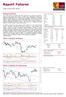 Raport Futures. Sytuacja rynkowa Zmiany nocne indeksów * FW20 w układzie dziennym. środa, 24 lipca 2019, 08:40