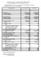 Podstawa prawna: art.37 ust. 1 pkt 1 ustawy z dnia 27 sierpnia 2009 r. o finansach publicznych (Dz.U. Nr 157, poz.1240 z późn.zm.)