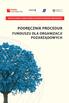 GRANT BLOKOWY SZWAJCARSKO-POLSKIEGO PROGRAMU WSPÓŁPRACY PODRĘCZNIK PROCEDUR FUNDUSZU DLA ORGANIZACJI POZARZĄDOWYCH