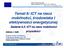 Temat 6: ICT na rzecz mobilności, środowiska i efektywności energetycznej. Zadanie 6.2: ICT na rzecz mobilności. Andrzej J. Galik