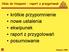 Obóz do Hiszpanii raport z przygotowań. krótkie przypomnienie nowe ustalenia ekwipunek raport z przygotowań posumowanie