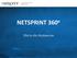 NETSPRINT 360 o. Oferta dla Wydawców