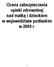 Ocena zabezpieczenia opieki zdrowotnej nad matką i dzieckiem w województwie podlaskim w 2009 r.