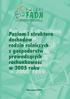 Poziom i struktura dochodów rodzin rolniczych z gospodarstw prowadzących rachunkowość w 2005 roku