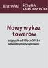 ŚCIĄGA KSIĘGOWEGO. miesięcznik. Nowy wykaz towarów. objętych od 1 lipca 2015 r. odwrotnym obciążeniem