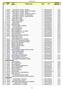 INDEX Kod Polska Nazwa PCB CENNIK 2009 PLN. Ean