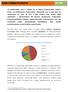 Wyniki z Badania Pracodawców ITP 2013