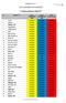 Załącznik nr 1 LISTA DOSTĘPNYCH KANAŁÓW. 1. Pakiety podstawowe MetroTV