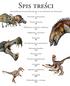 Spis treści. Dwa kroki od dinozaurów 37. Pierwsze dinozaury 49. Dilofozaury, ceratozaury i abelizaury 63. Megalozaury i spinozaury 75.