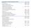 Chemical (Basic)/ Chemical (Diversified) [CH FIRM] 200(X-1) 200(X)