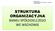 ZAŁACZNIK NR 1 Uchwały Rady Nadzorczej BS WSCHOWA nr 45/2014 z dnia 01.09.2014 r. STRUKTURA ORGANIZACYJNA BANKU SPÓŁDZIELCZEGO WE WSCHOWIE