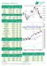 Puls parkietu - 2014-07-11