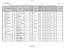 Protokół wyników zawodów II stopnia XLI Olimpiady Geograficznej w roku szkolnym 2014/2015 - weryfikacja oceny prac I etapu
