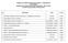 Lp. Tytuł artykułu Autor Nr /rok. 1. Informacja o działalności Poradni Psychologiczno Pedagogicznej w Kozienicach Alina Dzik 1/2007