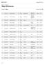 Kategoria: Open Uczestników: 139 M 16-59. Nieborowice M 16-59. Ruda Śląska M 16-59 M 13-15 M 16-59 M 16-59 BYTOM M 16-59 K 16-59 M 16-59 M 16-59