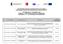 Lista wniosków złożonych w konkursie 01/10/1.1.9 w ramach Regionalnego Programu Operacyjnego Warmia i Mazury 2007-2013