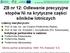 ZB nr 12: Odlewanie precyzyjne stopów Ni na krytyczne części. silników lotniczych