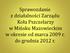 Sprawozdanie z działalności Zarządu Koła Pszczelarzy w Mińsku Mazowieckim w okresie od marca 2009 r. do grudnia 2012 r.