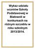 Wykaz udziału uczniów Szkoły Podstawowej w Białowoli w konkursach na różnym szczeblu w roku szkolnym 2013/2014.