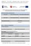 Wniosek o dofinansowanie projektu Pomocy technicznej w ramach Regionalnego Programu Operacyjnego Województwa Warmińsko-Mazurskiego na lata 2014-2020