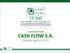 TEASER INWESTYCYJNY: CASH FLOW S.A. EMISJA AKCJI SERII E