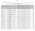 Protokół wyników zawodów II stopnia XL Olimpiady Geograficznej w roku szkolnym 2013/2014 - weryfikacja oceny prac I etapu