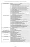 Strona 1. Kody przejścia pomiędzy nazwami zawodów w badaniu Barometr zawodów 2011 a Klasyfikacją Zawodów i Specjalności