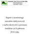 Raport z monitoringu zawodów deficytowych i nadwyżkowych w powiecie średzkim za II półrocze 2010 roku