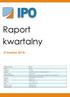 Raport kwartalny. III kwartał 2013r. Adres: 53-680 Wrocław, ul. Braniborska 44-52 Numer KRS: 0000368054