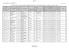 Protokół wyników zawodów II stopnia XL Olimpiady Geograficznej w roku szkolnym 2013/2014 - weryfikacja oceny prac I etapu
