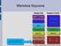 Warstwa fizyczna. Model OSI Model TCP/IP. Aplikacji. Aplikacji. Prezentacji. Sesji. Transportowa. Transportowa. Sieciowa. Sieciowa.