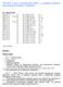 USTAWA z dnia 13 października 1995 r. o zasadach ewidencji i identyfikacji podatników i płatników