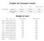 Freight rail transport results. Weight [k ton]