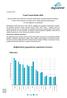 Travel Trends Polska 2015