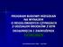 PROGRAM BUDOWY MIESZKAŃ NA WYNAJEM O REGULOWANYCH CZYNSZACH Z UDZIAŁEM ŚRODKÓW Z KFM OSIĄGNIĘCIA I ZAGROŻENIA DOROBEK