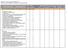 Załacznik nr 1, znak sprawy DZ-2501/4088/677/13 FORMULARZ OPISU PRZEDMIOTU ZAMÓWIENIA - FORMULARZ CENOWY