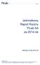 Jednostkowy Raport Roczny PiLab SA za 2014 rok