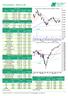 Puls parkietu - 2014-11-26