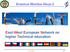 Erasmus Mundus Akcja 2. East-West European Network on higher Technical education