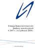 Sytuacja finansowa towarzystw funduszy inwestycyjnych w 2007 r. i w I półroczu 2008 r. Komisja Nadzoru Finansowego