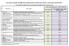 Lista rezerwowa wniosków zakwalifikowanych do dofinansowania w zakresie ochrony atmosfery w ramach naboru z dnia 29.02.2012 r.