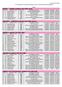 SENIORKA* - JUNIORKA-A dystans 5 km 1996 i starsze. JUNIOR-B dystans 5 km 1997-1998. JUNIORKA-B dystans 5 km 1997-1998